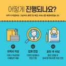 이마트에브리데이 흑석동점
