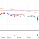 자이에스앤디(주) 이미지
