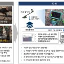 셀파이엔씨(주)