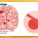 행복한아침의원 이미지