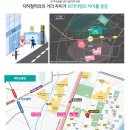 오더리