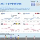 (주)디앤알 이미지