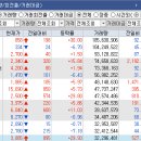 (주)누보이엔지 네이버블로그