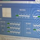 류정신건강의학과의원 이미지