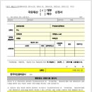 대부수선 이미지
