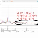 (주)케이씨피드 이미지