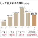 묘수 이미지