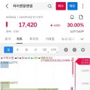 에스피건설(주) 이미지