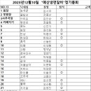 2023년12월10일 "예산냉면갈비"정기총회 이미지