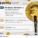 상그라픽 이미지