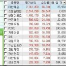 (주)고려엠텍 이미지