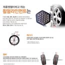 상동타이어