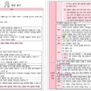 도덕천 | [정리] 공자