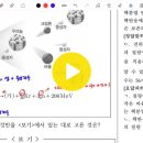 2학기 융합과학 중간고사 대비 학습지 + 영상 이미지