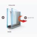 로이환경 이미지