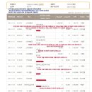 모금내역+선물내역별 영수증, 이체확인 이미지