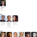 방주환경자원 | [영화 리뷰] 다운사이징 (2018년) 감상평과 후기, 영화 정보 / 아내와의 유토피아를 꿈꾸었지만 더 복잡...