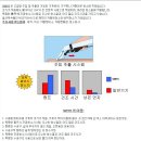 성진엔지니어링 이미지
