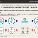 정읍북초등학교 이미지