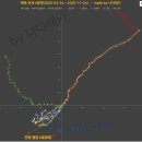 진주혁신도시 중흥에스-클래스 더프라임 이미지