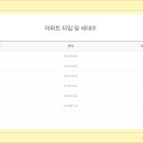 하단 롯데캐슬 이미지