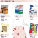 로드무비 문화일보