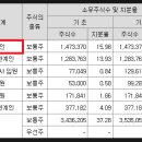 주식회사 에이티원