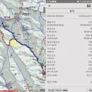 일출봉 이미지