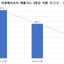 해미-비상-5 이미지