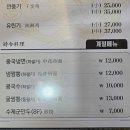 짬뽕프로 | 생생정보통 7월9일방영 [수원] 중식일프로 냉짬뽕 솔직후기 / 맵찔이주의