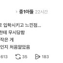중1 아들 143으로 입학시키고 느낀 점 이미지