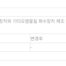 에스피텍(주) 이미지