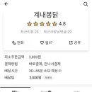 계내봉닭 이미지