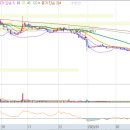(주)신라이앤씨 이미지