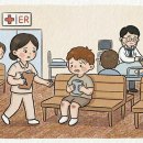 굿케어메디컬 G.C.M | 응급실 과밀화, AI가 해결하려면?: 환자의 언어와 불안에서 찾은 힌트