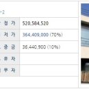 서문치안센터 이미지