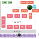 수락 캠핑장 이미지