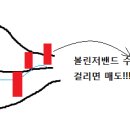 제 14 강 - 볼린저 밴드 (중간선) 2 이미지