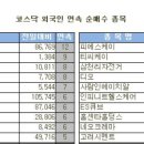 엔케이리테일 이미지