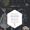 한국사와 세계사 이미지