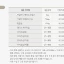 캔들아트 공예 이미지