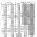 종교인과세 내용과 대책 이미지