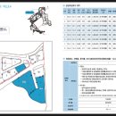 남양유라인공인중개사사무소 이미지