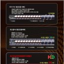 현대돌,흙침대 이미지