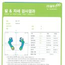 바른자세 바른워킹(중급) | 바른 걸음으로 행복한 걷기 연수 3일차, 제대로 걸어야 운동이다, 보행능력 향상을 위한 걷기 운동 실습