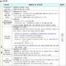 LH임대주택 이미지