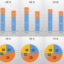 하이퍼이상수학학원 - 고양시 일산동구 일산로 233 | 하이퍼이상수학학원