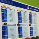 중급 어린이 수영교실 이미지