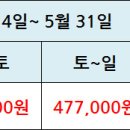 [강원] 설악썬밸리 리조트 골프 패키지 5월 이벤트 !! 이미지