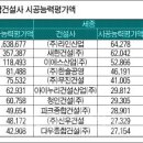 세종에코